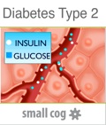 DiabetesT2